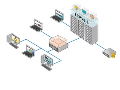 Программное обеспечение НИИ "Масштаб"